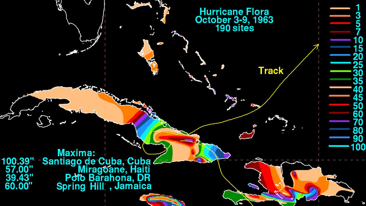 hurricane flora radar